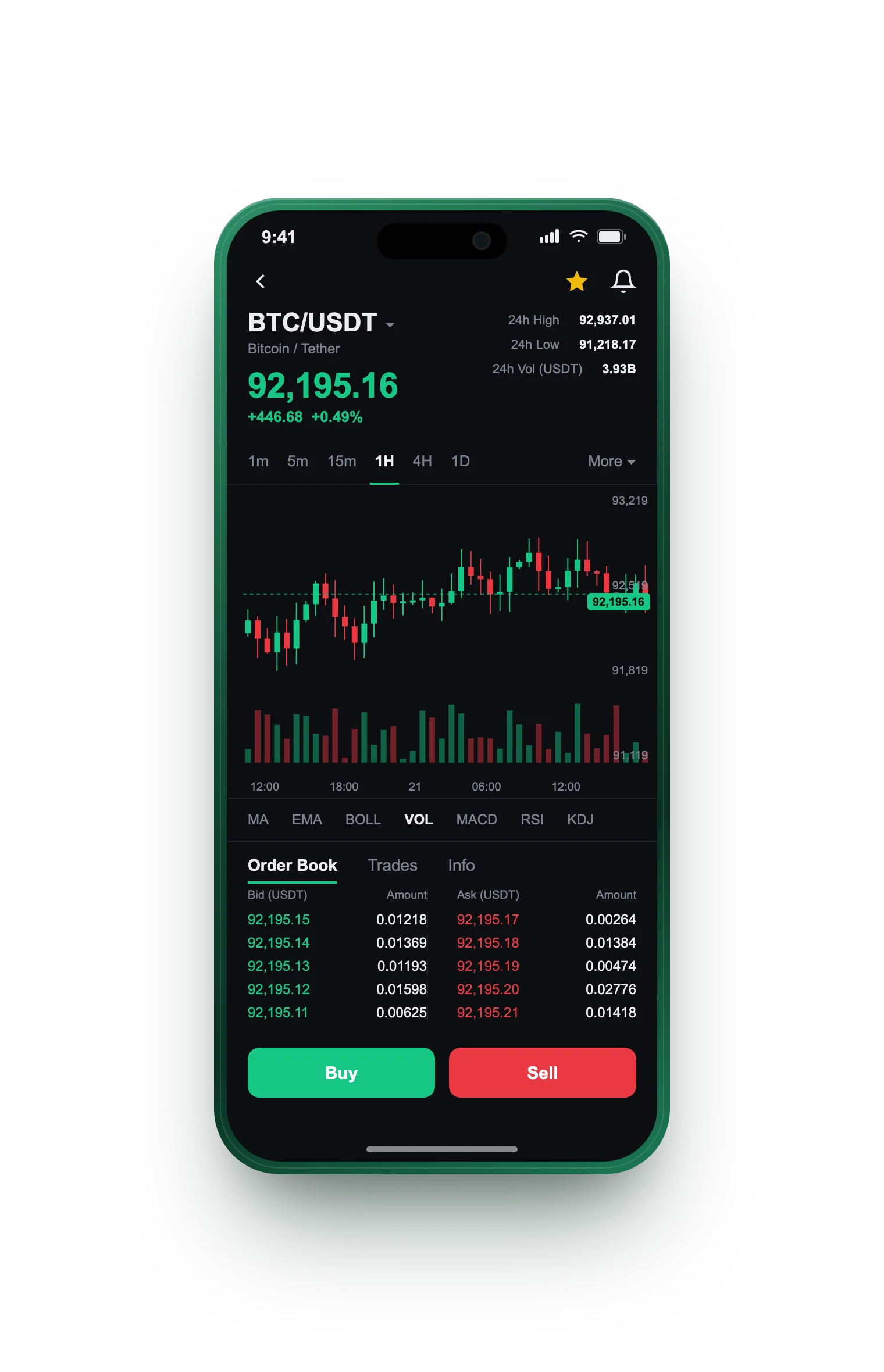 Altario Veyron — BTC/USDT live candlestick chart, order book and one-tap Buy/Sell on mobile